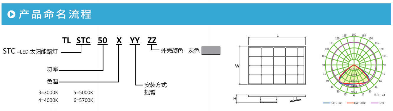 泰亮照明STC系列太陽能路燈